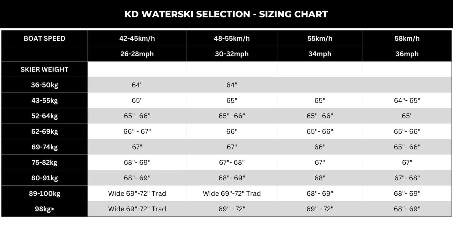 2027 KRYPTON FUSION SKI