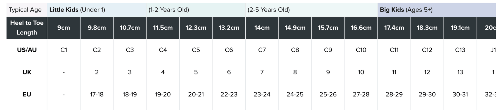 Classic Clog Kids White -Crocs206990-100-C4