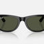 Mega Wayfarer ii