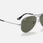 AVIATOR
