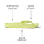 VISTA VAY CAY LIME SHERBET
