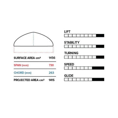 PFI Lower Package V1 - Slingshot122800001 - 730/710 - 