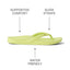 VISTA VAY CAY LIME SHERBET -ReefCK0196-6
